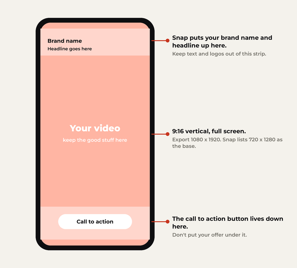 Phone mockup: brand name and headline at the top, call to action button at the bottom, keep the important part of the video in the middle